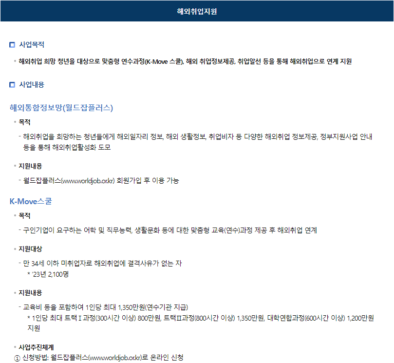 고용노동부 청년지원정책 해외취업지원