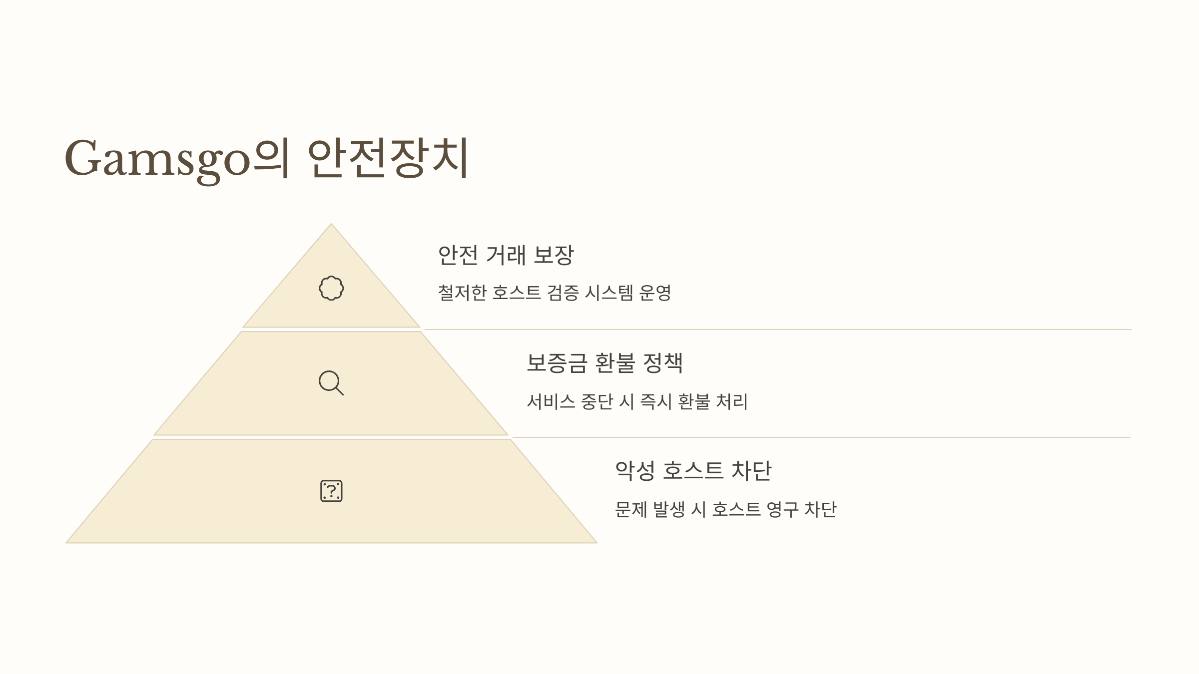 유튜브프리미엄우회34