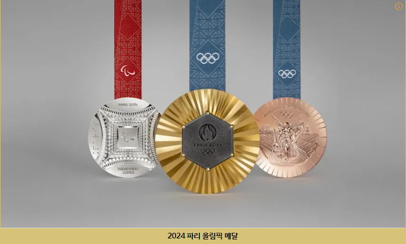 2024 파리올림픽 중계진