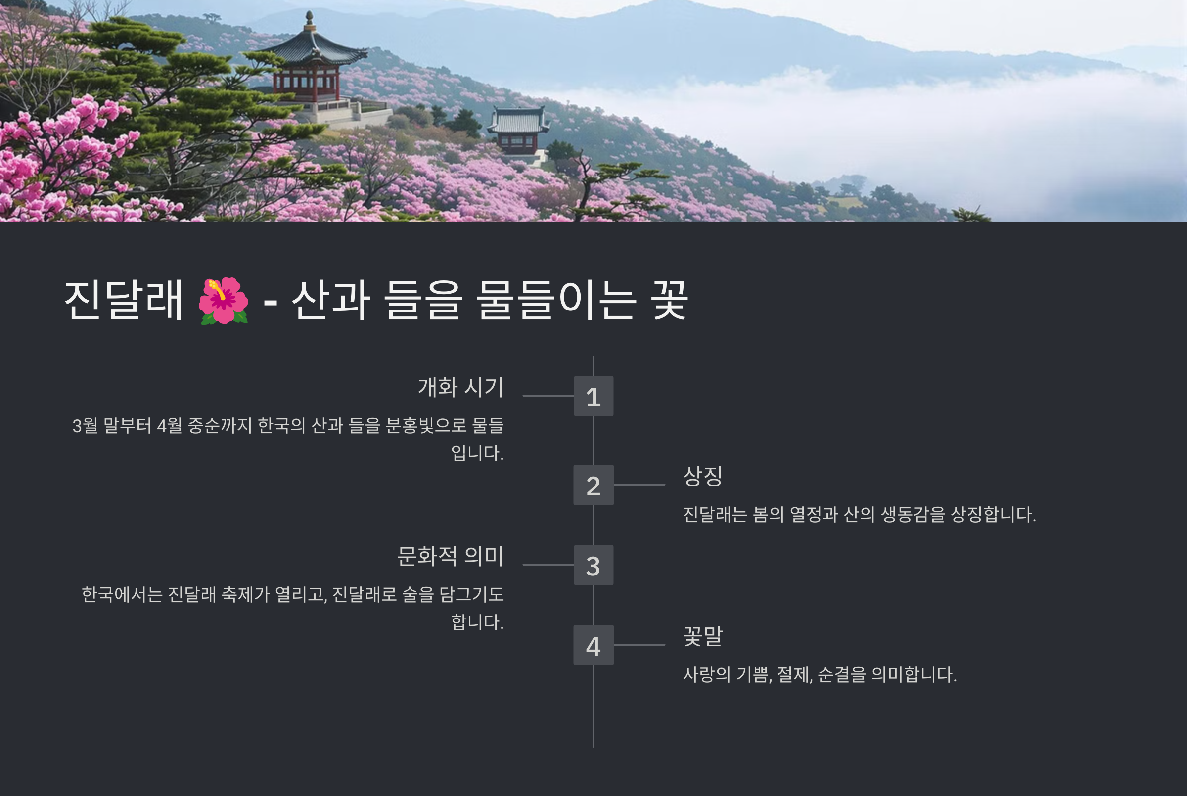 봄꽃 종류와 이름 총정리