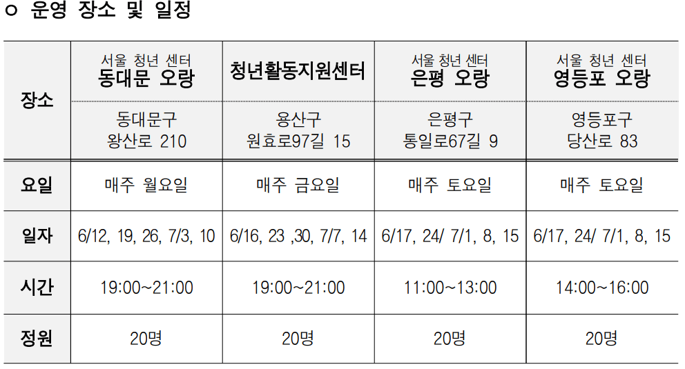 커리어 코스 운영장소 및 일정
