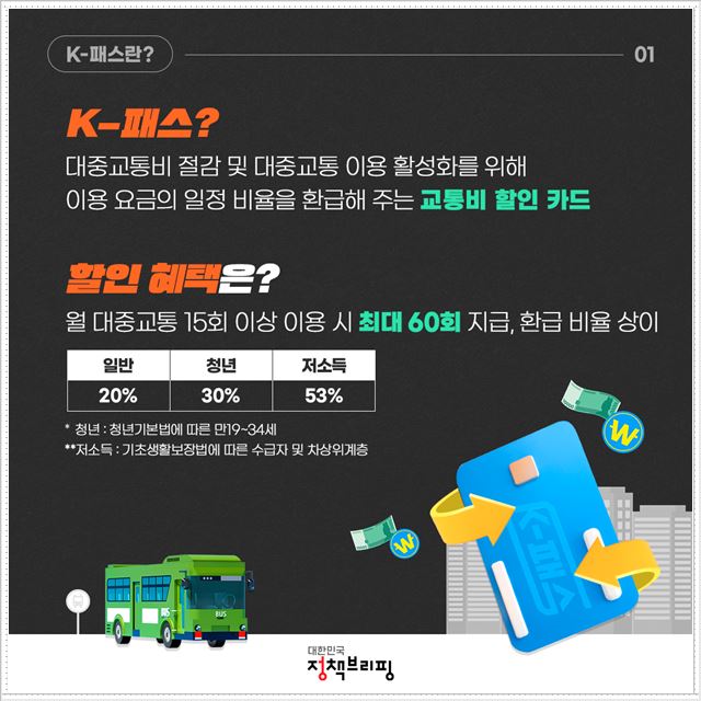 K패스 교통카드