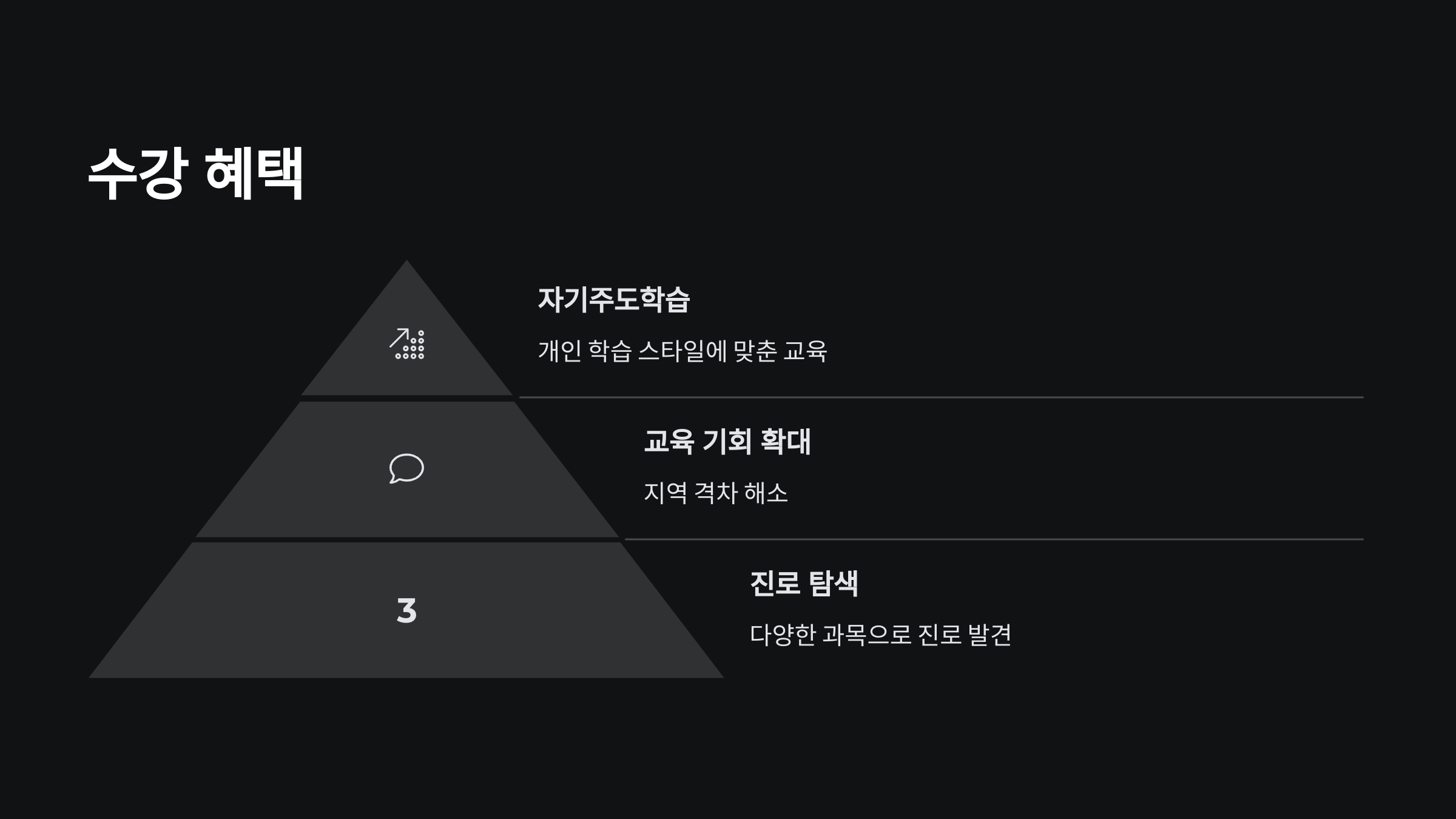 혜택