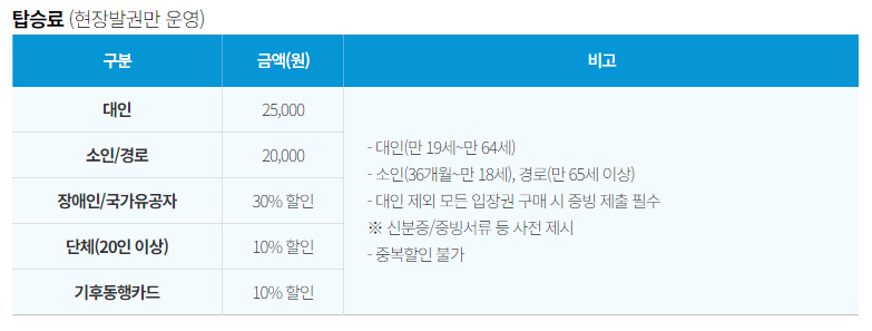 서울달 운영가격