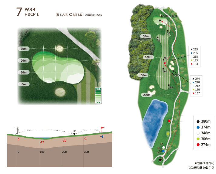 베어크리크 춘천 골프클럽 코스공략도 07