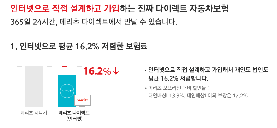메리츠다이렉트자동차보험_할인혜택안내