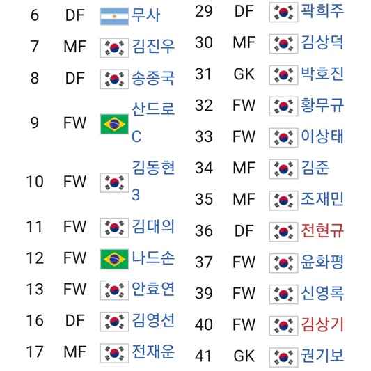 마킹 탈착후 재마킹 선수 번호 