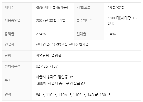 단지정보