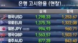 주요국환율_하나은행