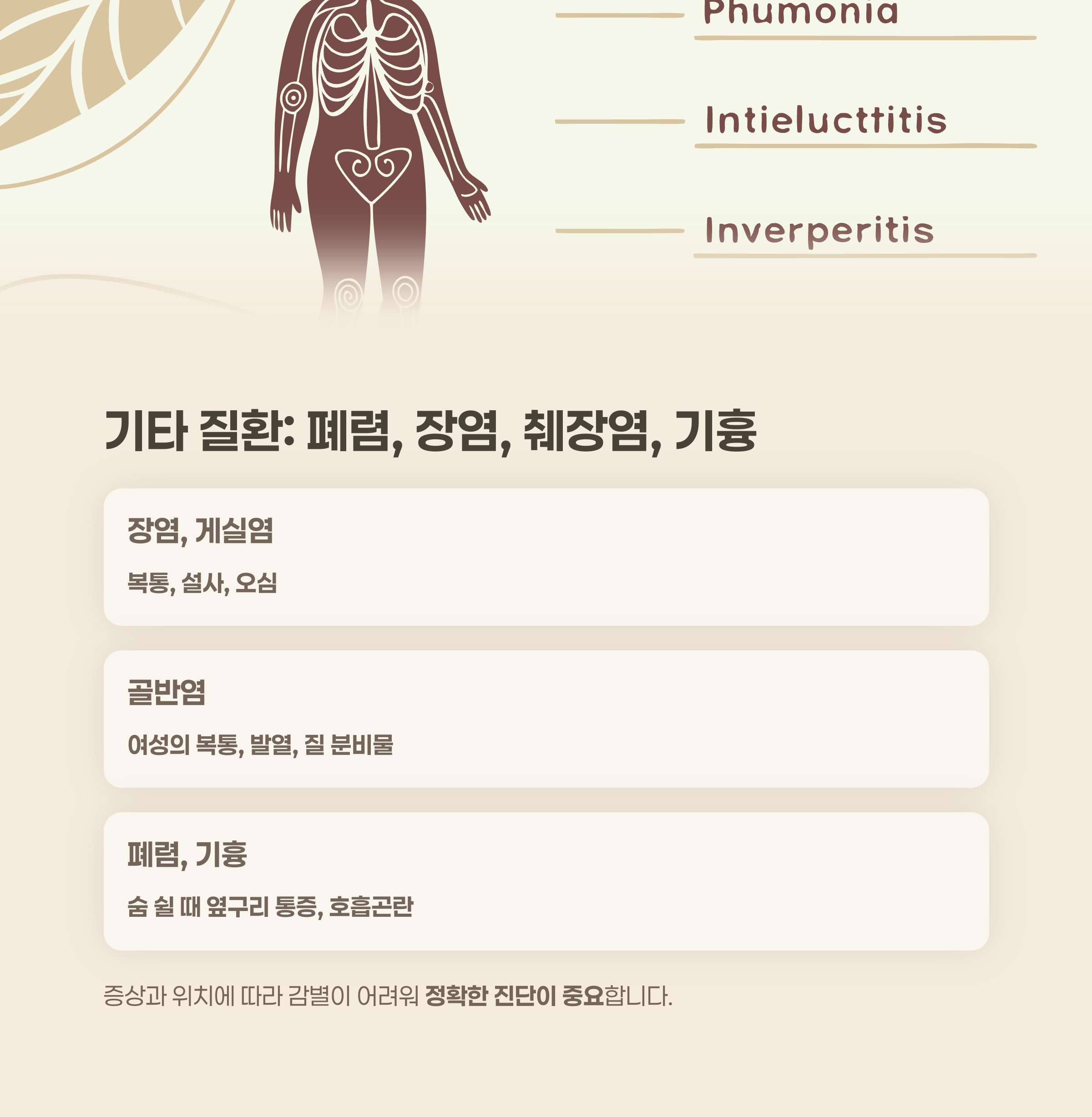 기타 질환: 폐렴, 장염, 췌장염, 기흉 등