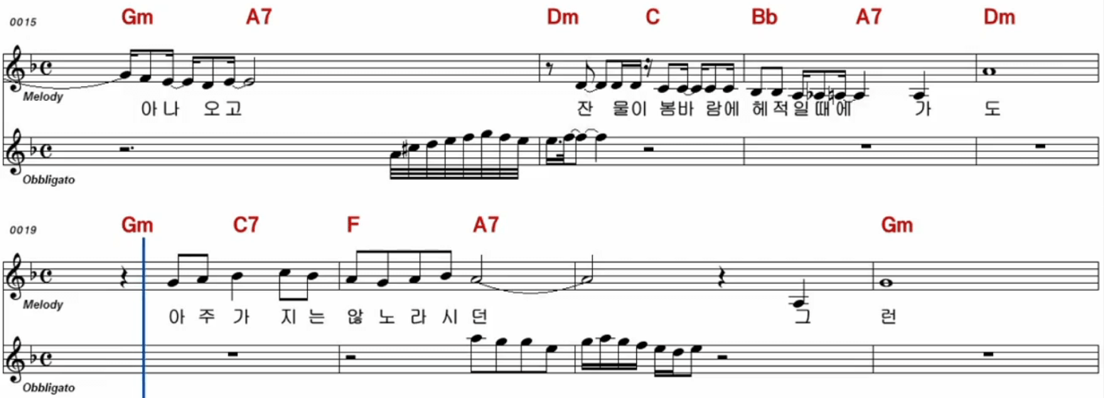 정미조 개여울 악보