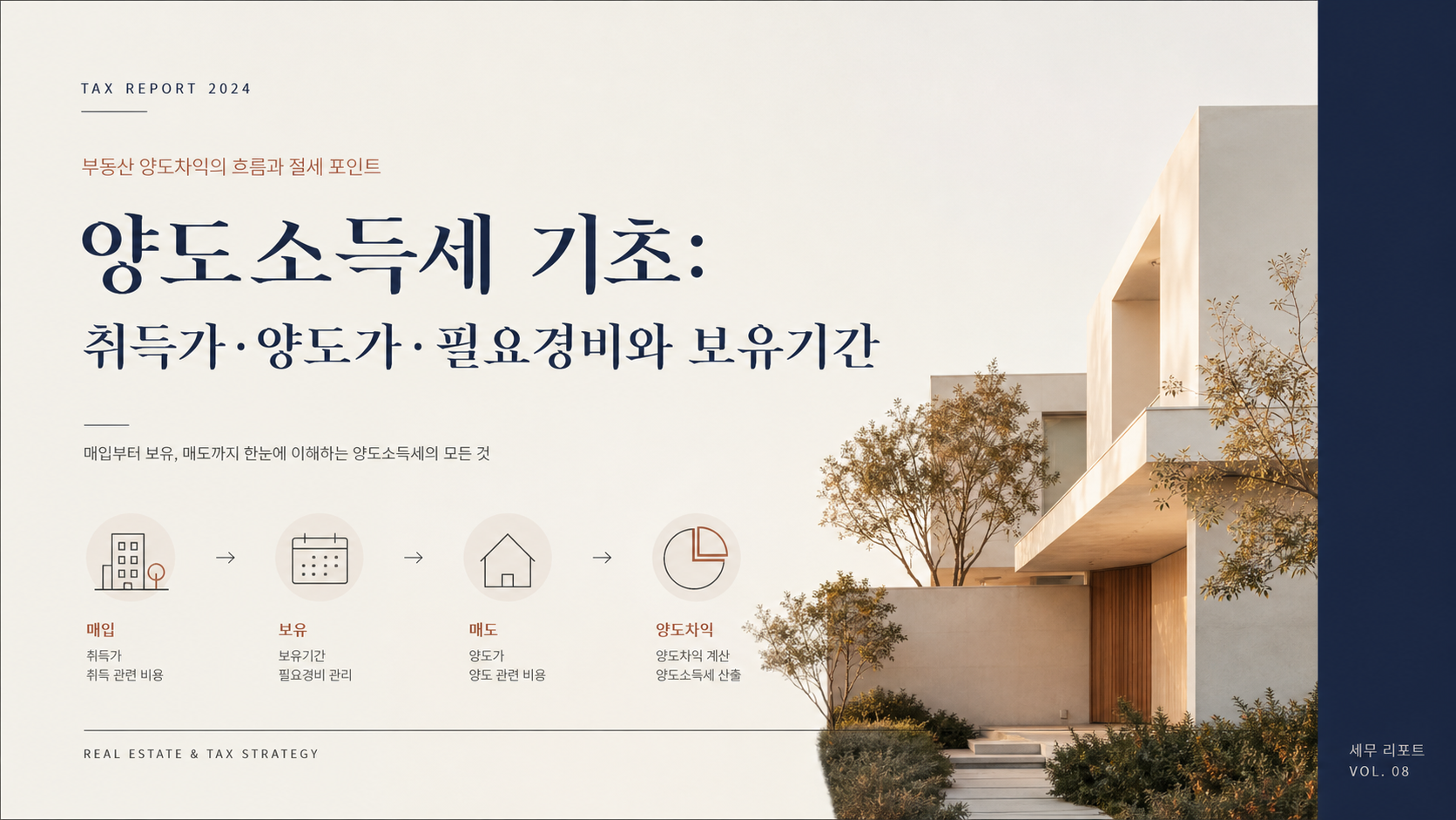 양도소득세 기초: 취득가&middot;양도가&middot;필요경비와 보유기간 핵심 내용을 설명하는 부동산 안내