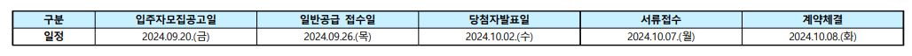 세종 어울림파밀리에 센트럴9단지
