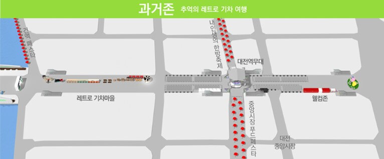 과거존