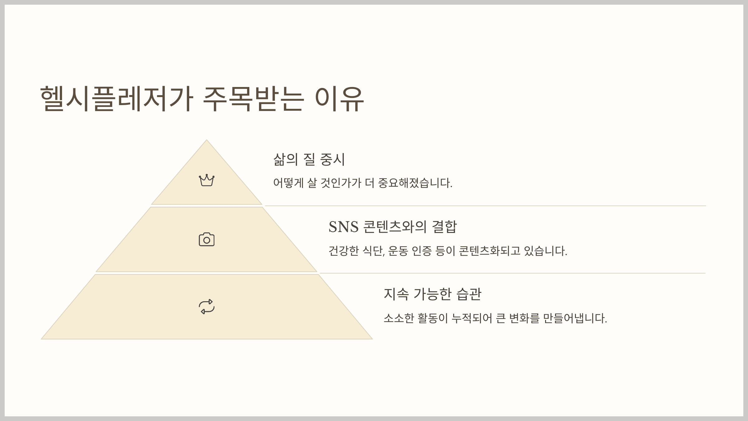 헬시플레저가 주목받는 이유