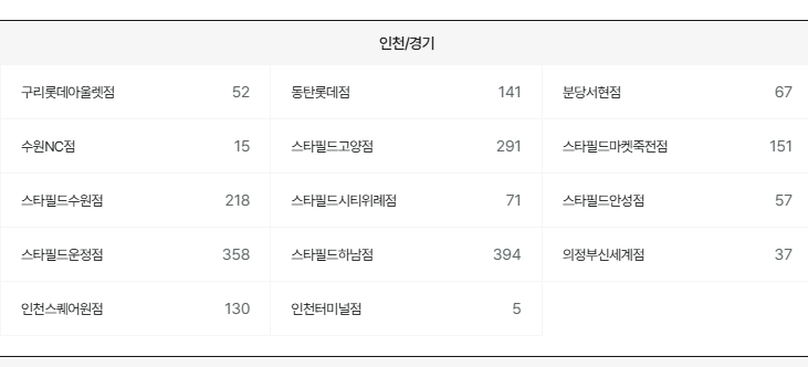 영풍문고 재고확인