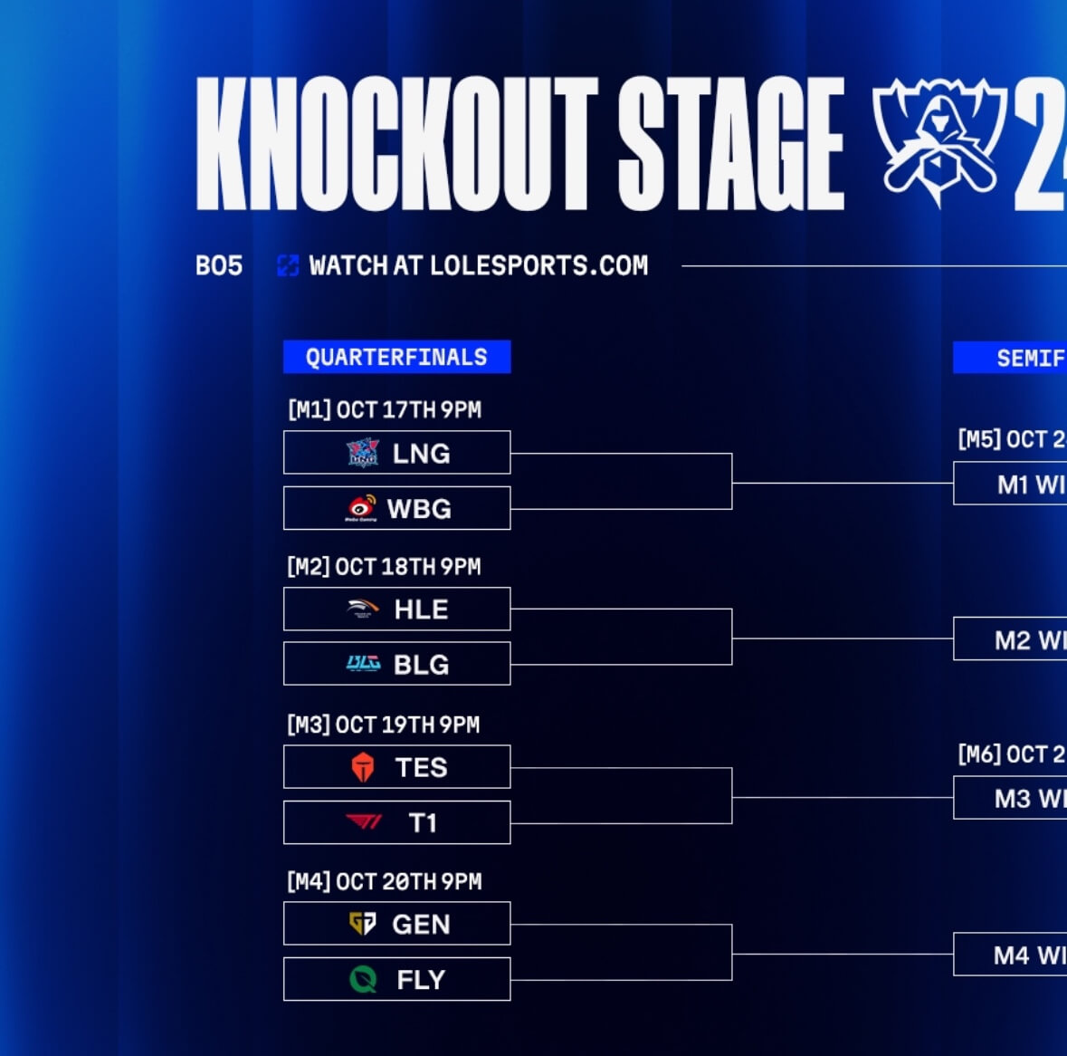 2024 롤 월드 챔피언십 8 강대진 녹아웃스테이지