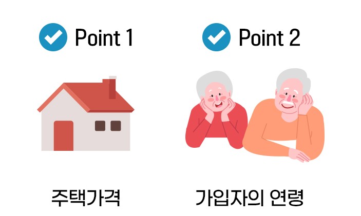 주택연금 예상 수령액 조회 계산기 2024 신청방법 단점 알아보기