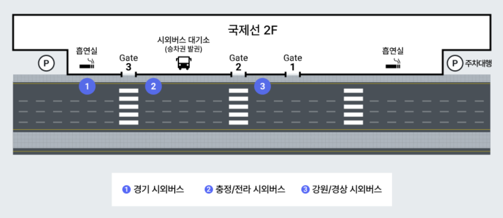 김포공항 리무진 버스 시간표