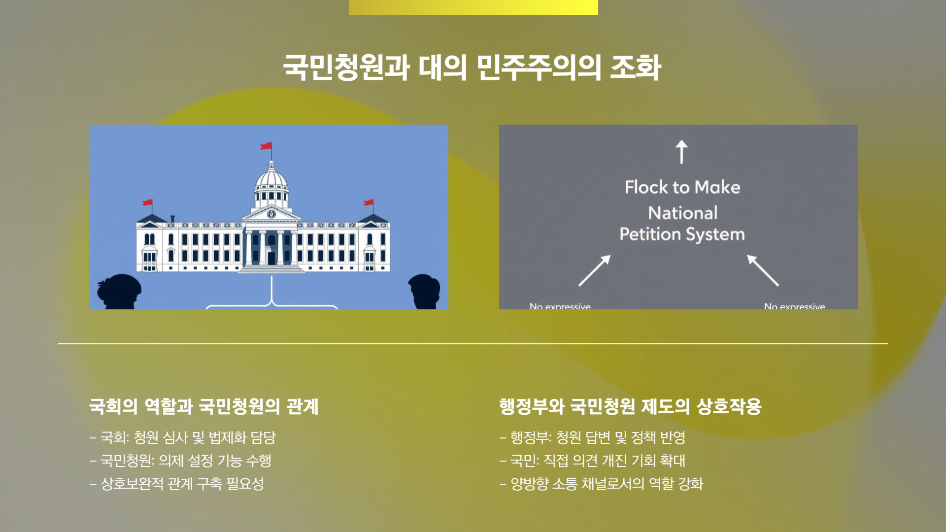 국민청원 홈페이지