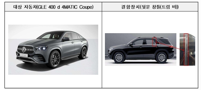 자동차 리콜센터