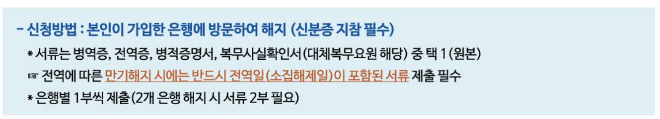 장병내일준비적금 해지방법