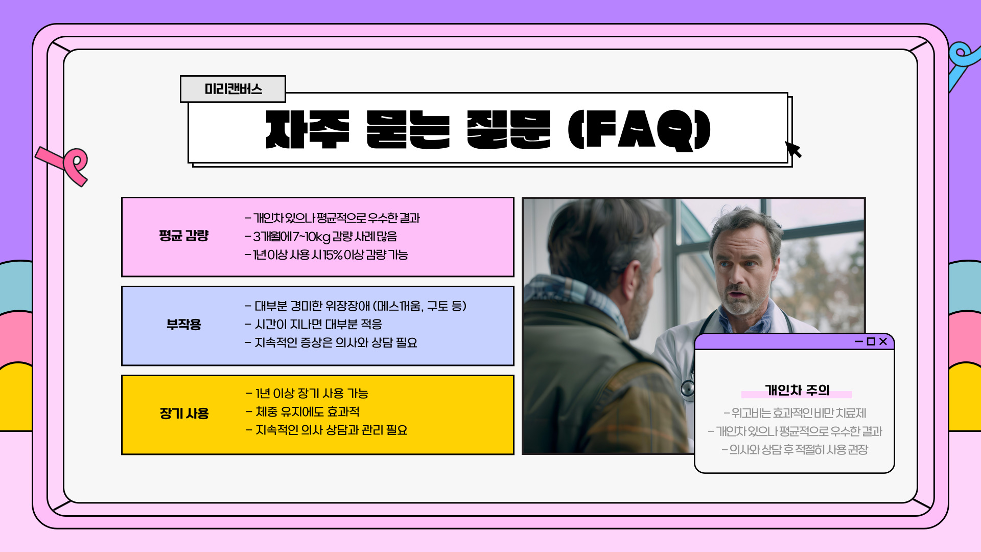 위고비 가격, 효능, 처방 정보