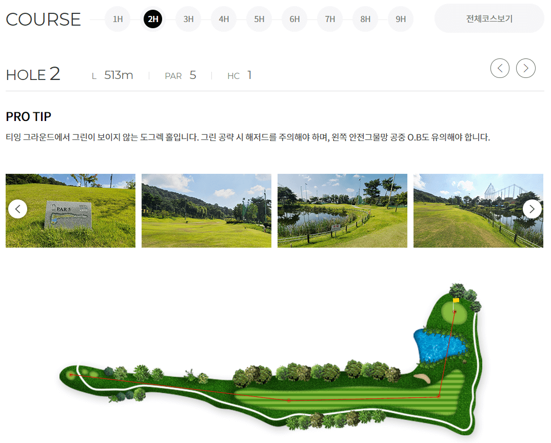 코스2