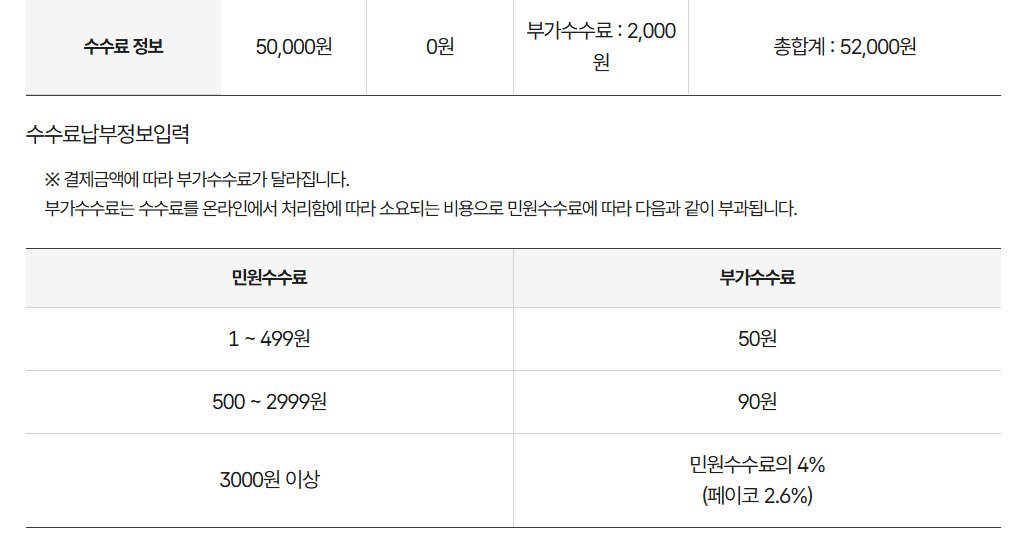 여권 58면 기준 가격