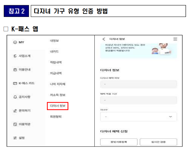 다자녀가구 혜택 2자녀, 3자녀 출산축하금, 주거 및 양육 지원 내용 총정리
