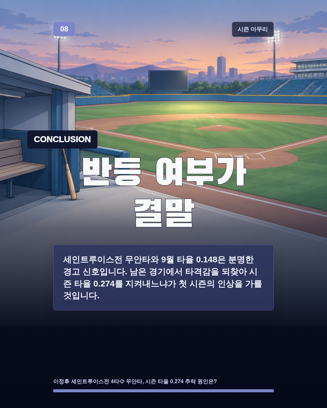 반등 여부가 결말