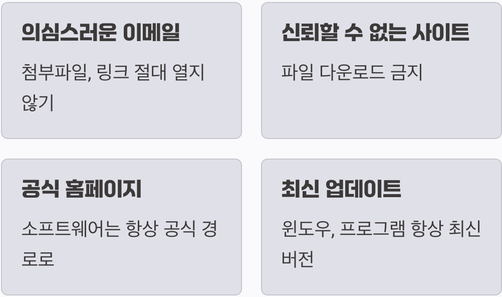 최고의 백신은 바로 '당신의 습관'