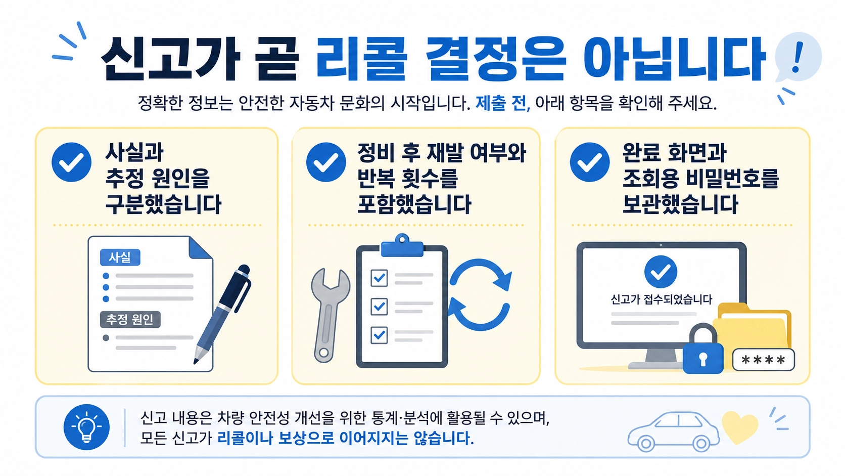 신고가 곧 리콜 결정은 아니라는 주의와 제출 전 기록 보관 항목을 정리한 카드