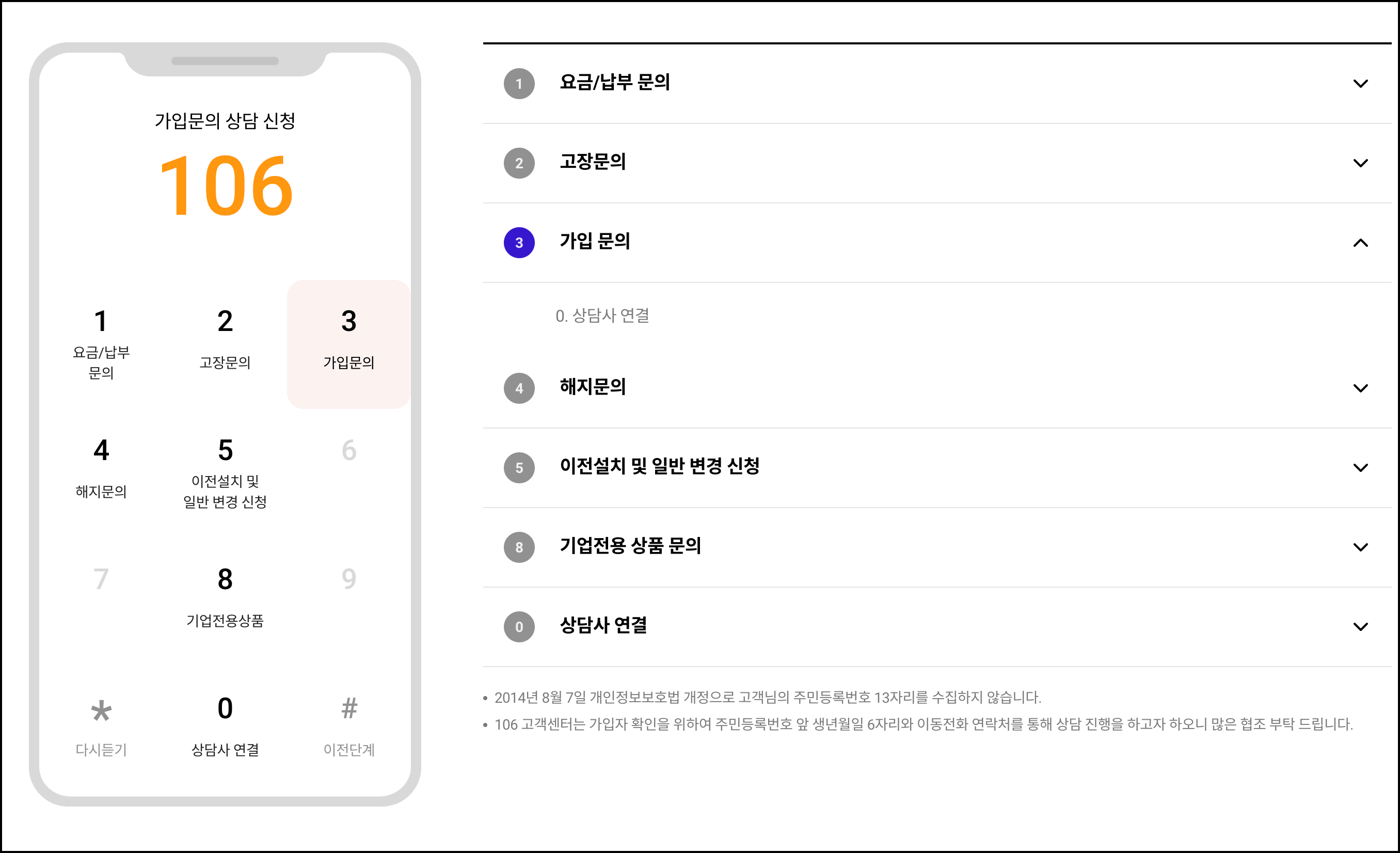 버튼식 ARS 메뉴3