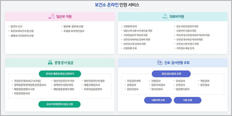 e보건소 공공보건포털 민원서비스
