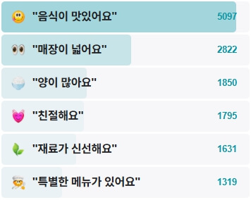 가마꿉-후기