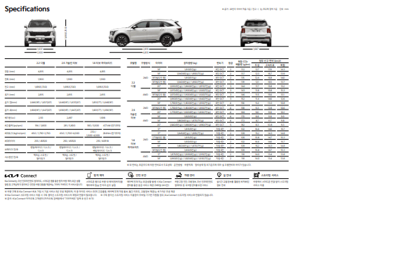 2024 쏘렌토 하이브리드 제원 자세히 보기