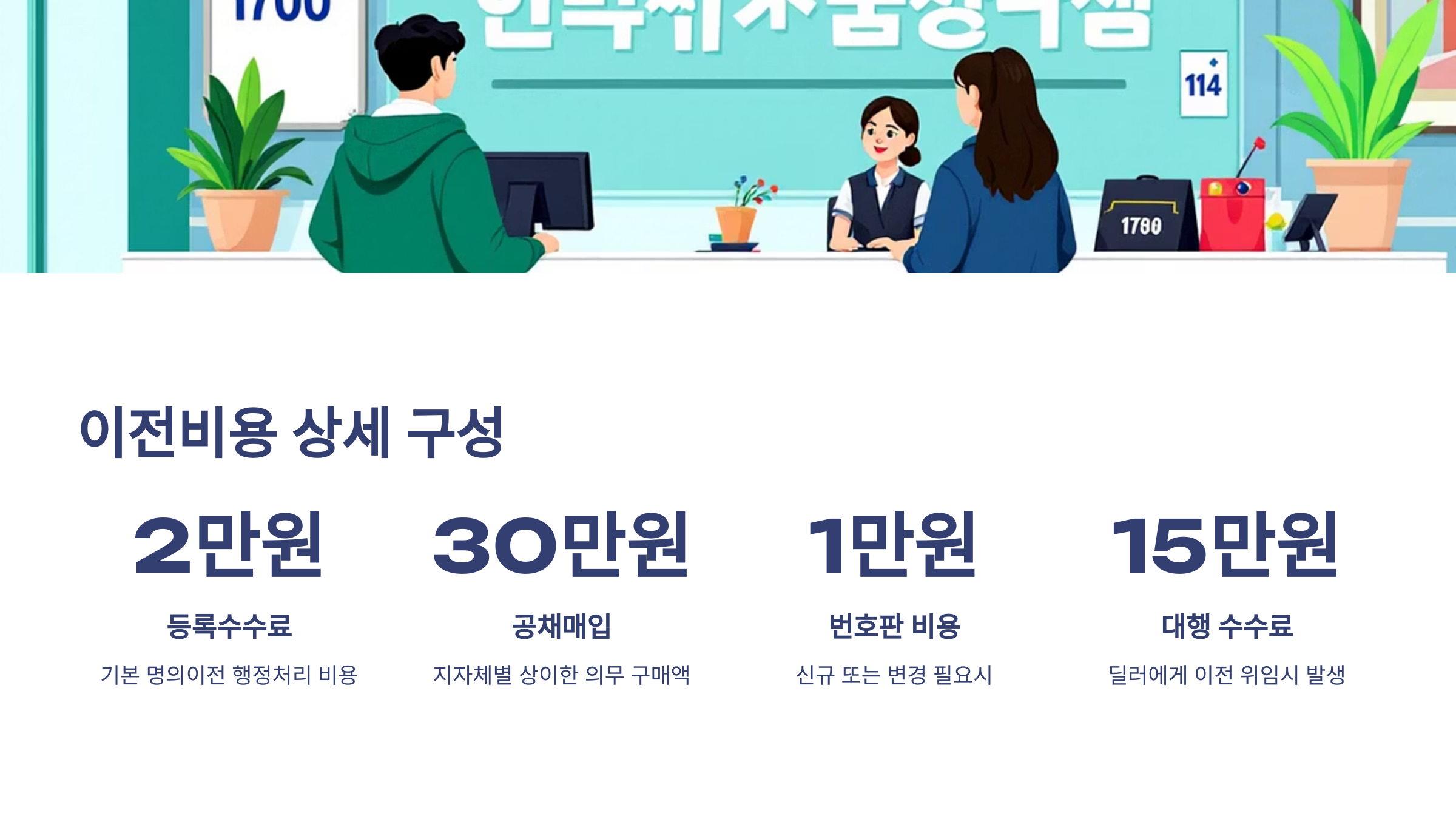 중고차 딜러에게 이전비용에 대해 설명듣고 있는 남자