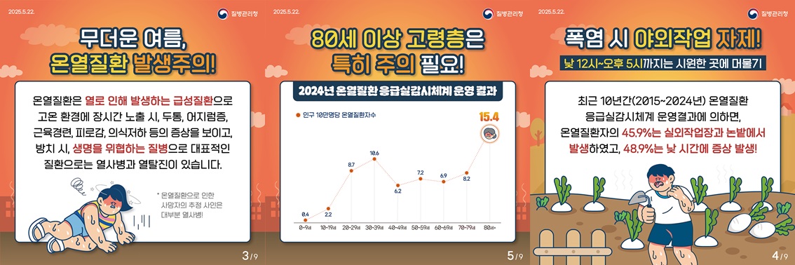 온열환자 이미지입니다.