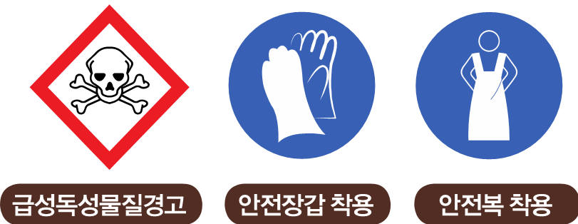 약품 등 화학물질 취급에 따른 건강장해 예방