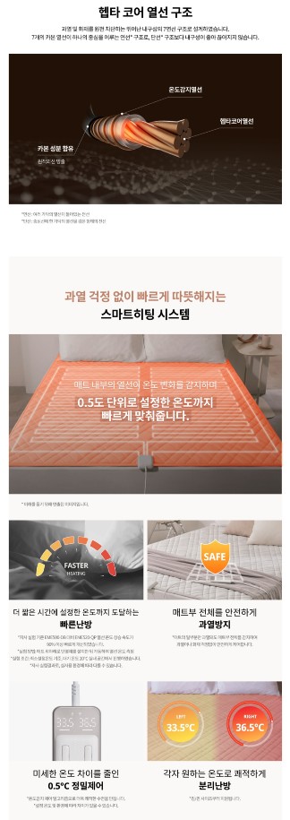경동나비엔 EME520-QP 탄소 카본매트