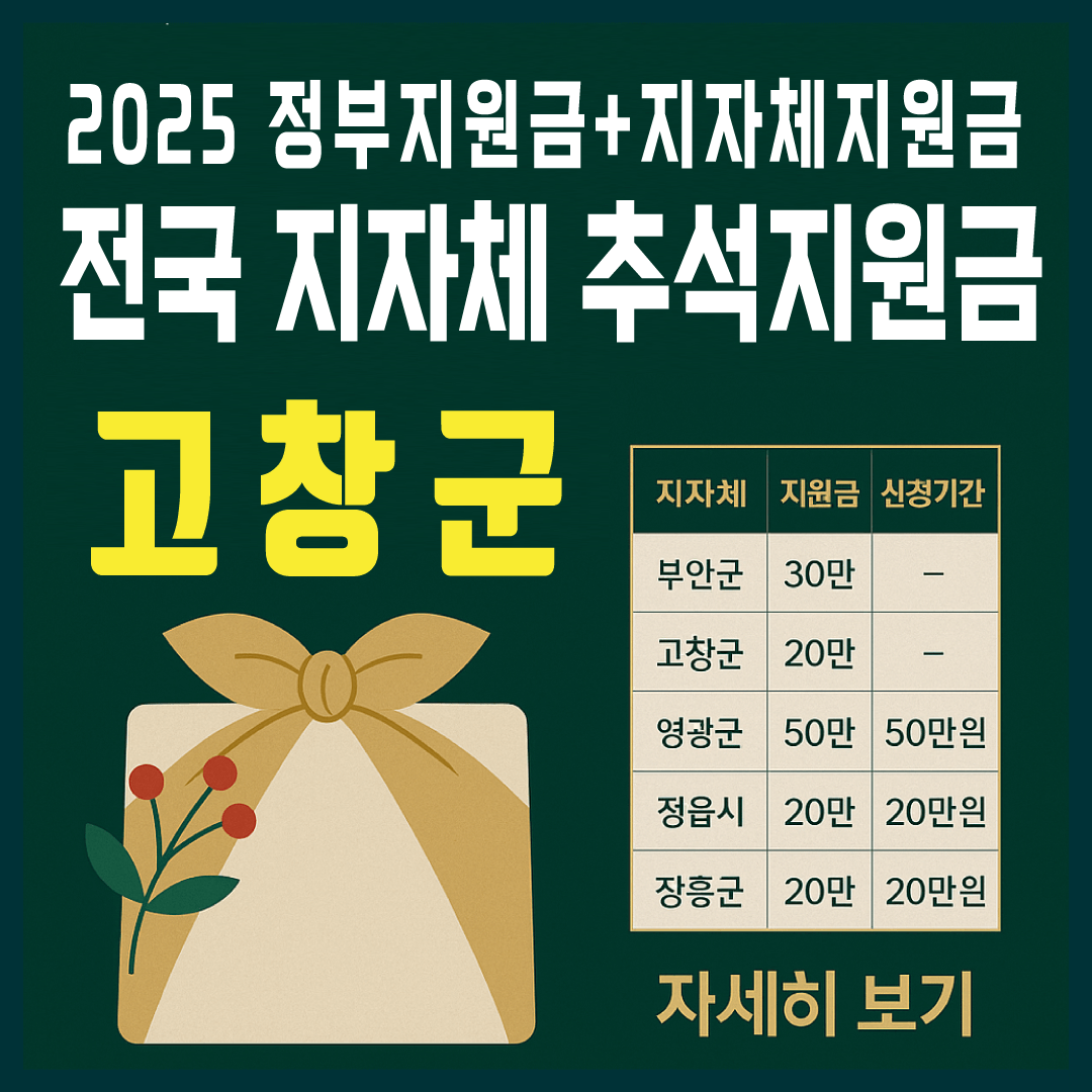 2025 고창군 추석 특별지원금 20만 원 신청 방법-썸네일