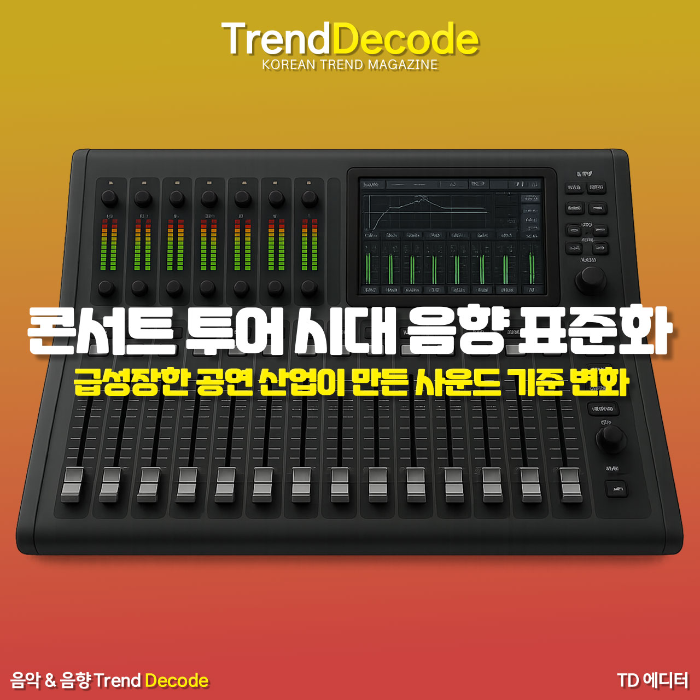 디지털 믹싱 콘솔이 투명 배경에 단독 배치된 전문 음향 장비 이미지