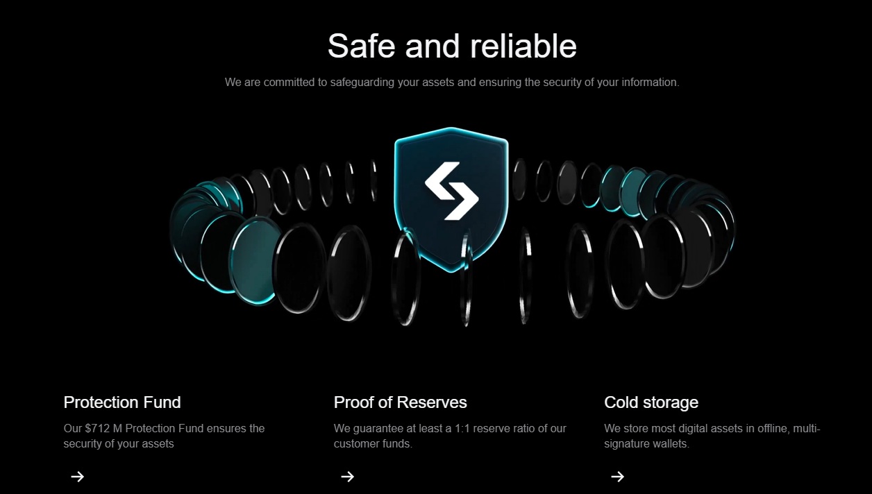 비트겟 신규가입 이벤트