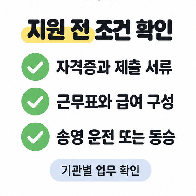 지원 전 자격증과 제출 서류, 근무표와 급여 구성, 송영 운전 또는 동승 업무를 확인하는 체크리스트