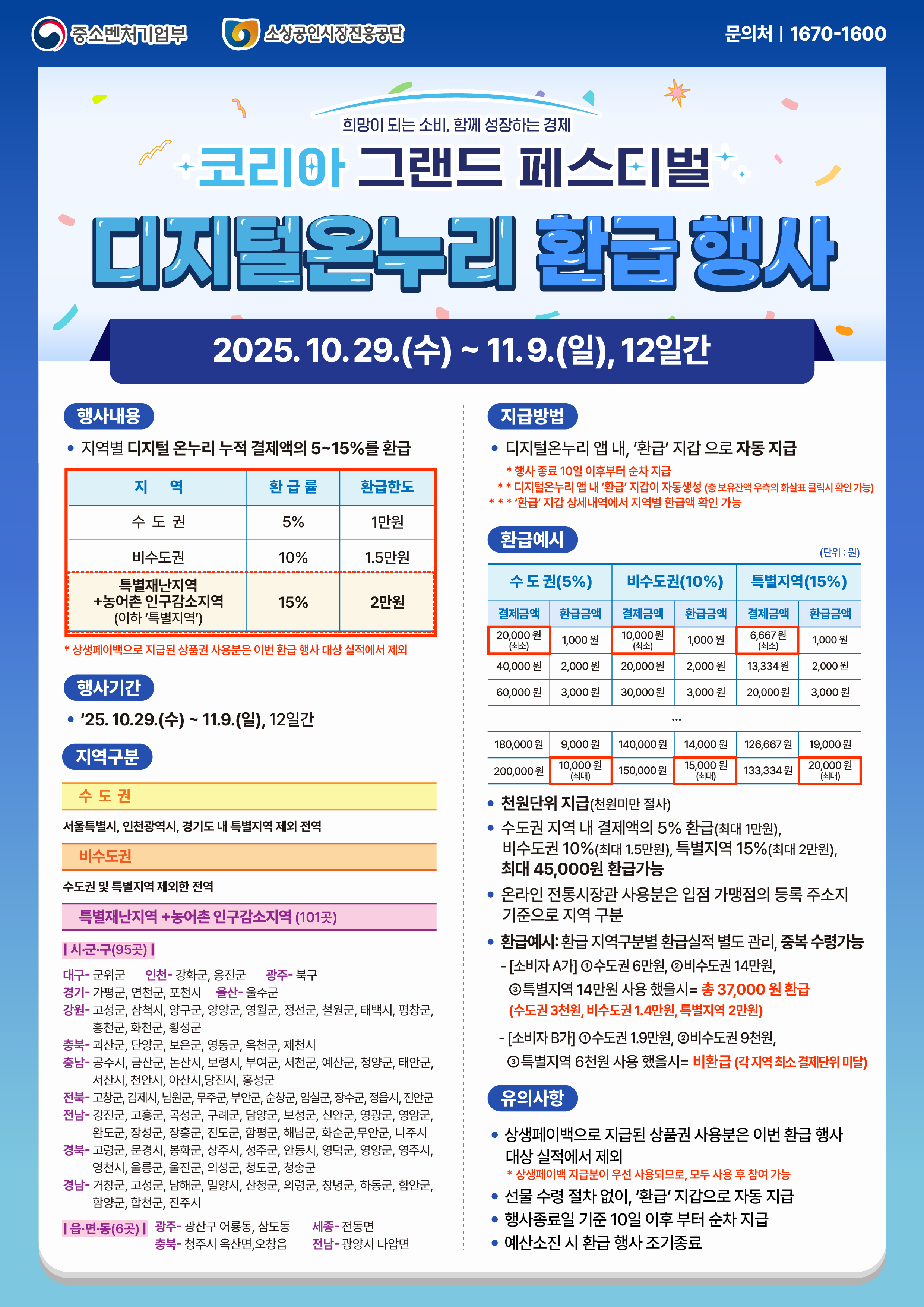 디지털온누리 환급 이벤트