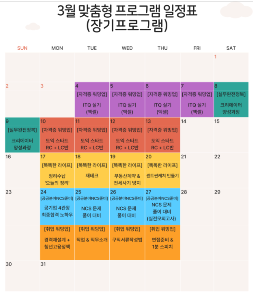 취업역량강화 지원제도 - 1. 청년성장프로젝트(청년카페) 신청 참여 자격, 신청 방법 / 청주 청년카페 월간달력
