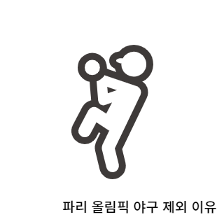 파리올림픽-야구