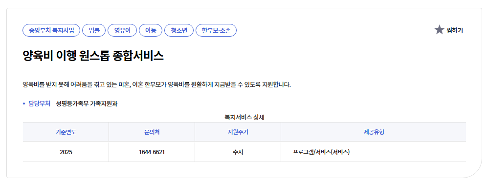 양육비이행원스톱서비스신청방법