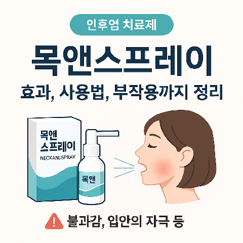 목앤스프레이 효과, 사용법, 부작용까지 정리